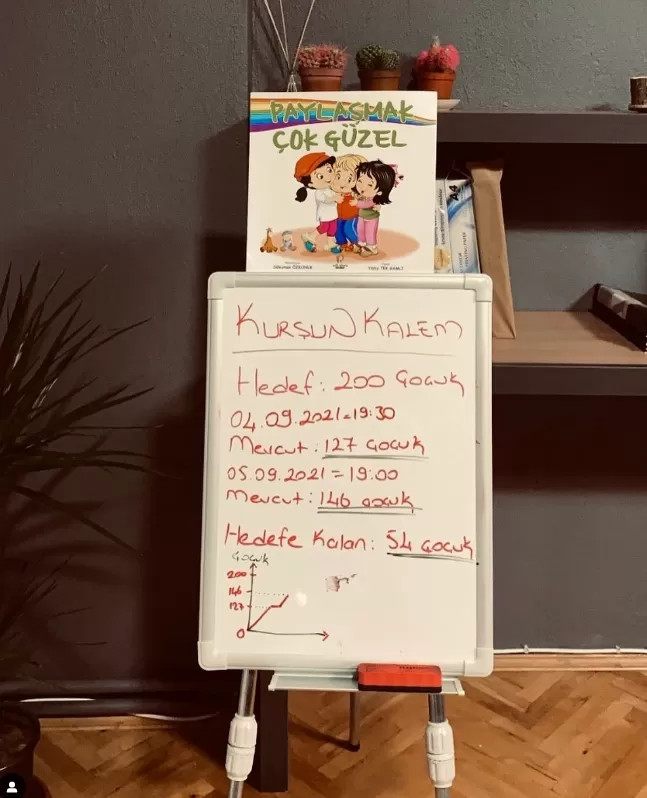 Paylaşmak Çok Güzel